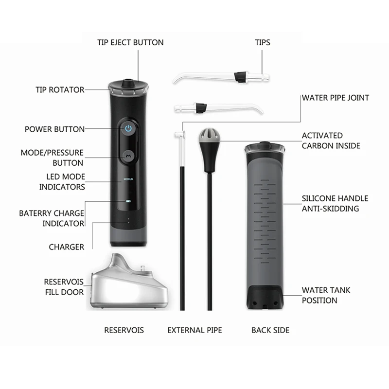 Компактный ороситель для полости рта сильнодействующий эффективный водный Flosser 120PSI IPX7 водонепроницаемый USB Перезаряжаемый Стоматологический Ирригатор уход за зубами