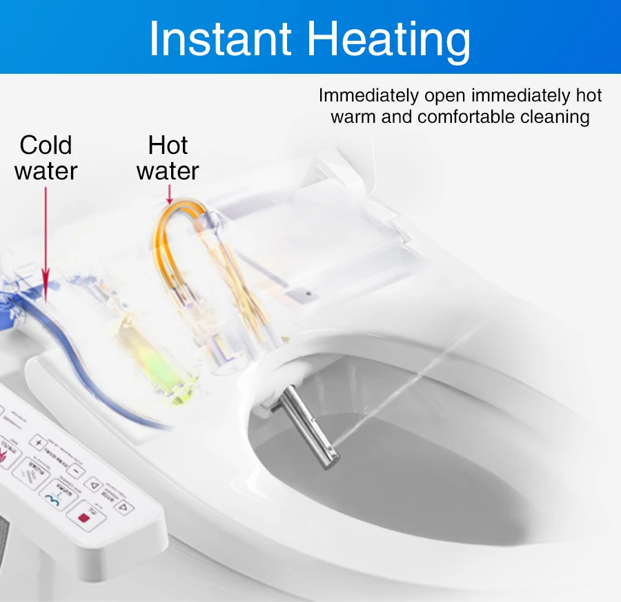 KOHEEL, умное сиденье для унитаза, электрическое биде, умное биде, термостирка, сухой массаж, "умное" сиденье для унитаза, для детей и пожилых людей