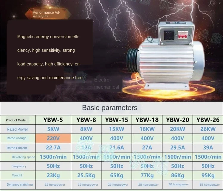 Трехфазный инверторный генератор Трехфазный инверторный генератор
