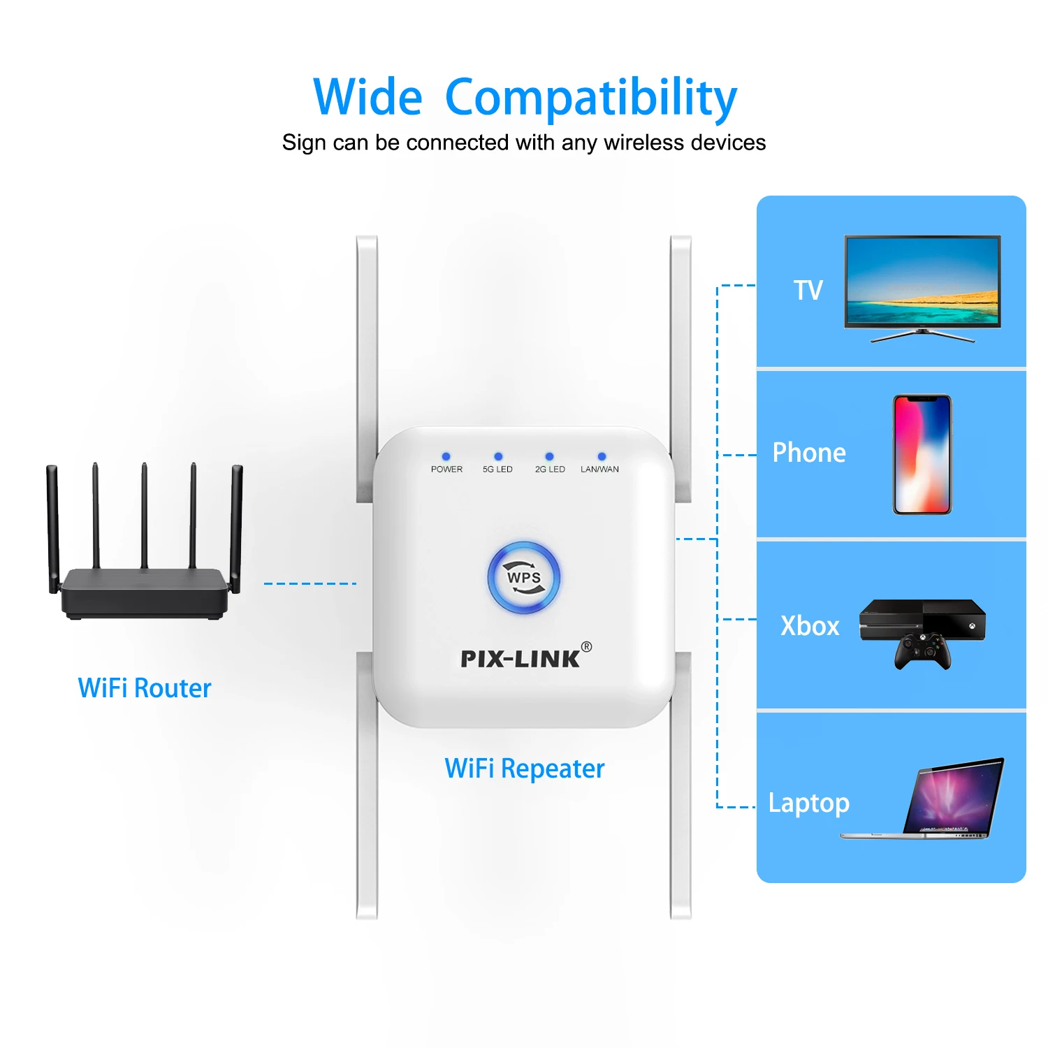 1200mbps Wifi Signal Amplifier 2.4G/5G Wifi Repeater Network Extender Long Range 5ghz Booster Increases 5 GHZ Wireless wi-fi