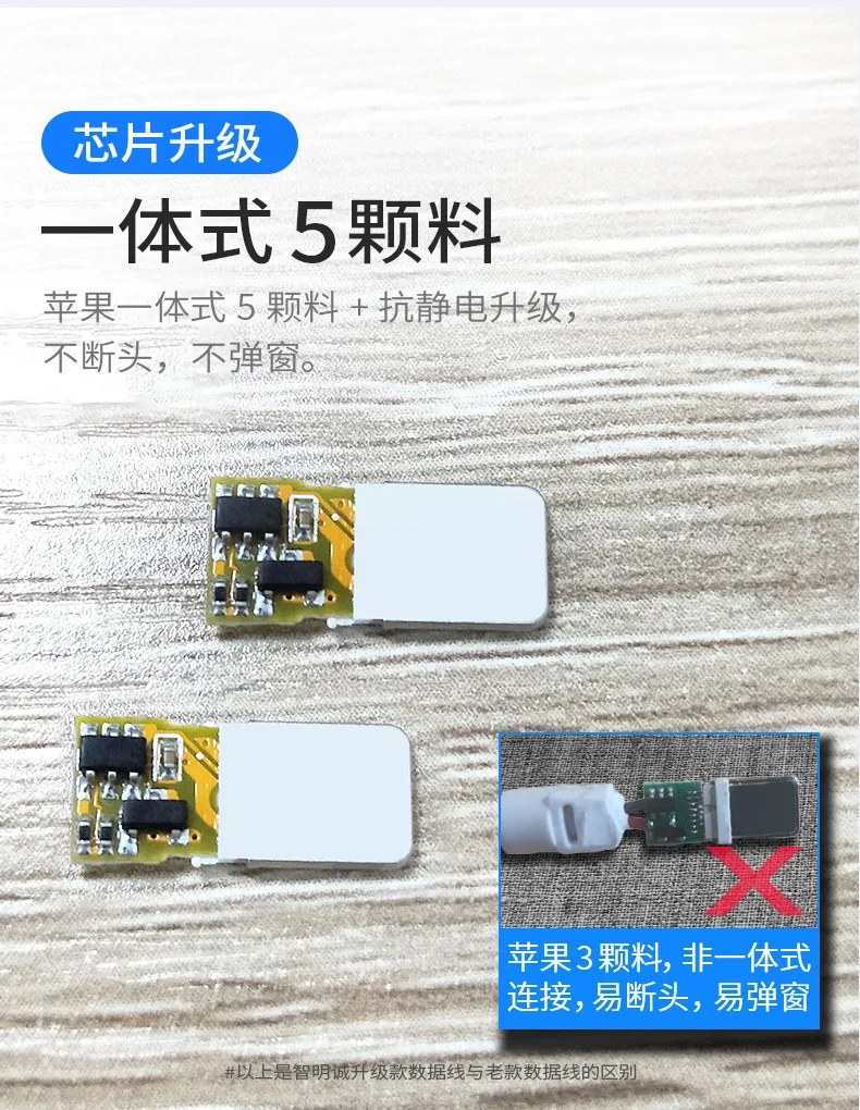 Mzxtby 2 в 1 USB кабель для IPhone Xs Max Xr X 8 7 6 6S Plus Быстрая зарядка Micro USB кабель для samsung Xiaomi кабель для мобильного телефона