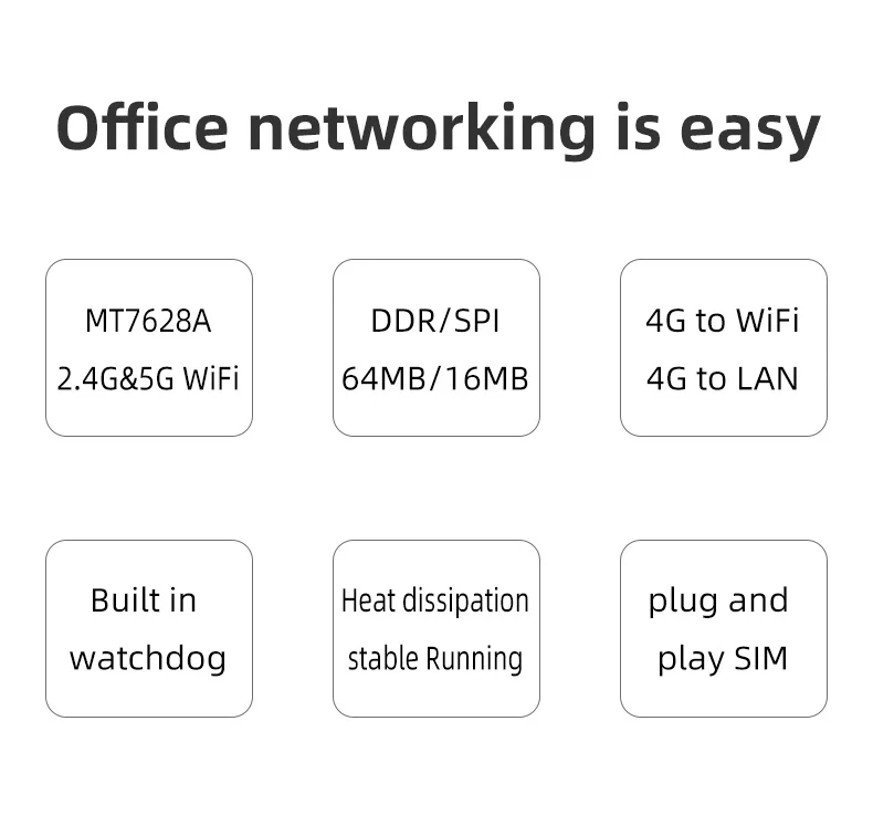 LT260A Wireless WiFi Repeater 1200Mbps Dual Band 2.4G 4G Wifi Router Wifi Booster Long Range Extender 5G Wi-Fi Signal Amplifier wifi range extender 1200mbps wifi repeater wireless signal booster