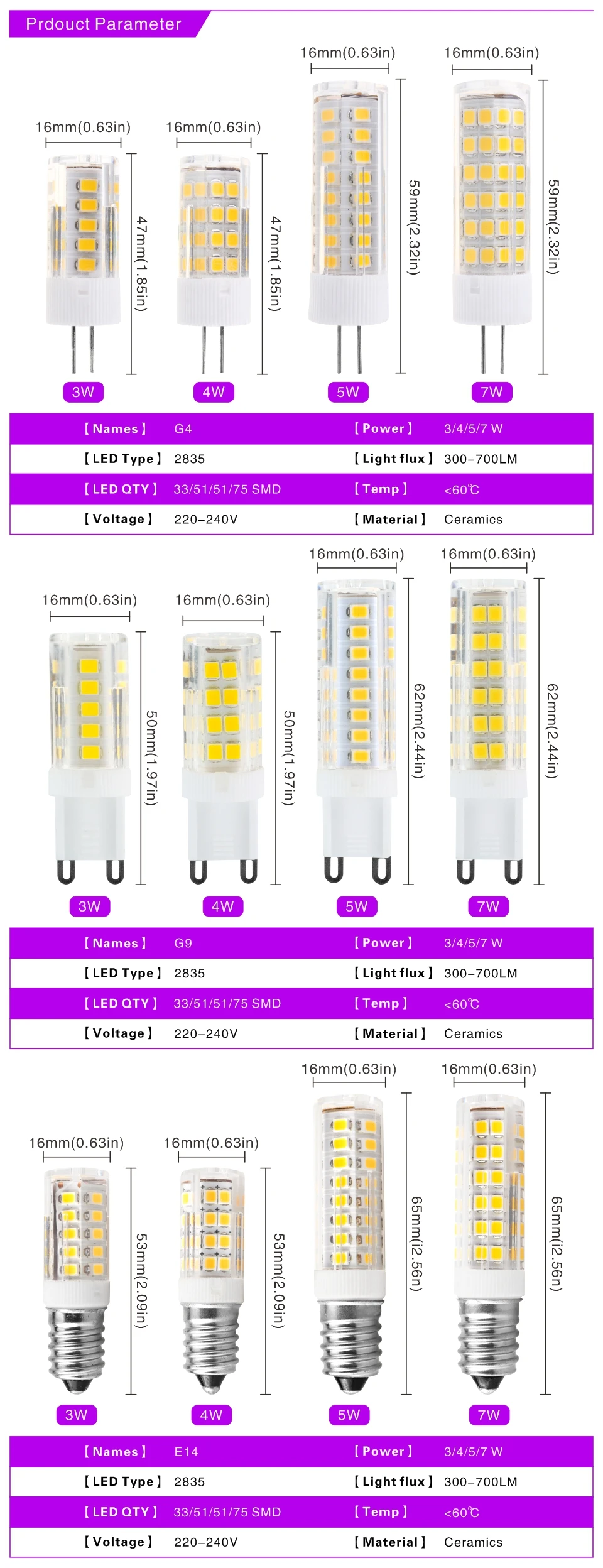4pcs/lot G4 G9 E14 LED Bulb 3W 4W 5W 7W LED Lamp AC 220V LED Corn Bulb H8709d04b11bc4254bad465e67d0d55bcU