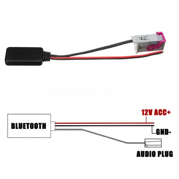 

RNS-E Host Aux Cable For Audi A3 A4 A6 32 Pin Adapter Bluetooth Audio Receiver