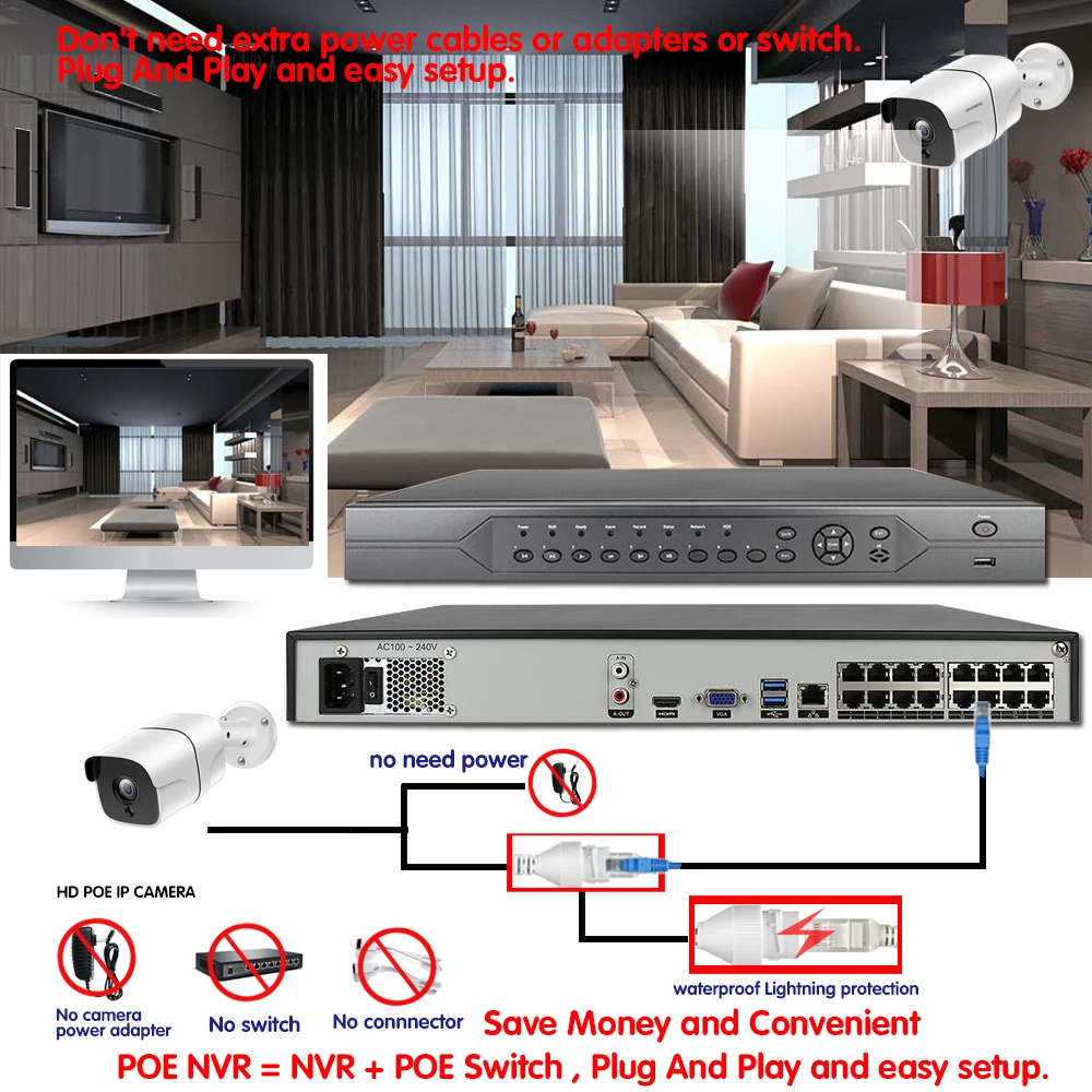 H.265 16CH 5MP POE NVR CCTV системы 5MP открытый IP67 всепогодный ip-камеры с питанием по POE видео безопасности комплект 8CH 4K HDMI