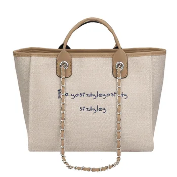 

women large capacity 2020 new bags korean bag high quality fashion canvas shoulder bag women big capacity female sling bag