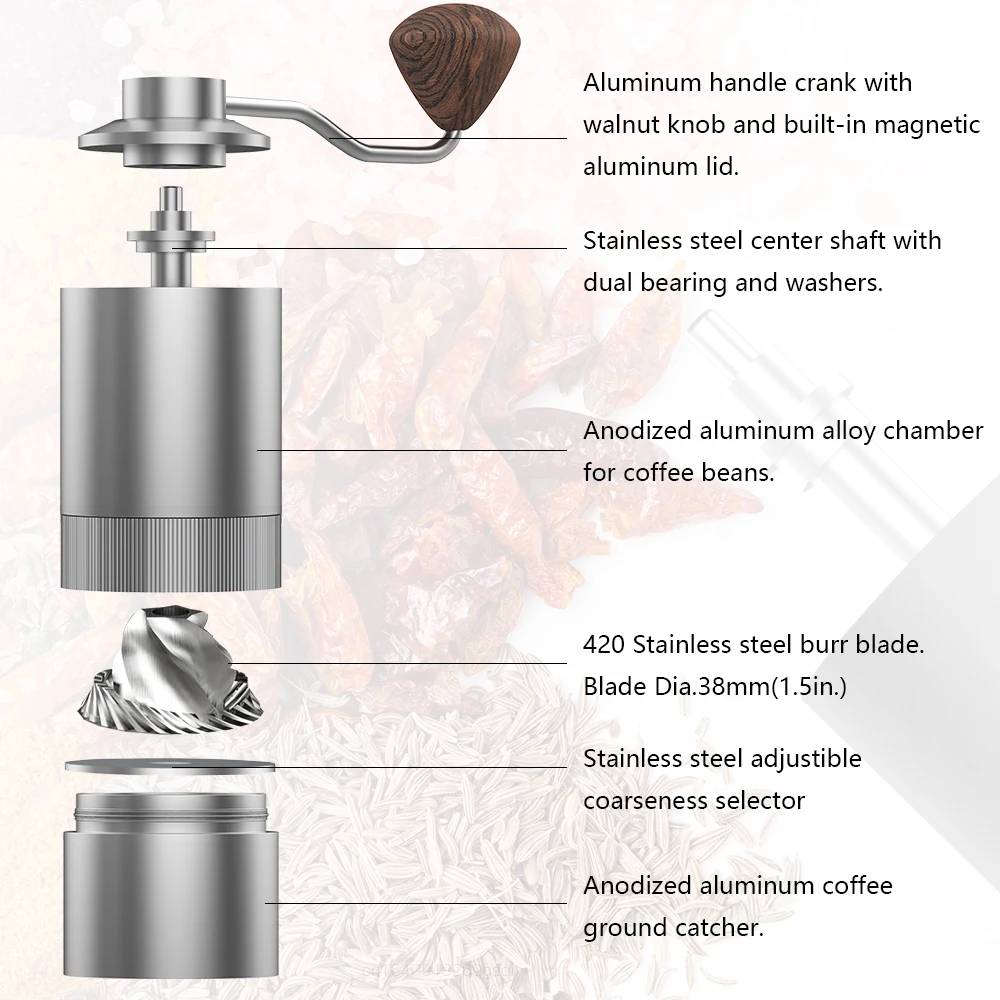 https://ae01.alicdn.com/kf/H87113827311241659257b5a8ed18baa4k/Coffee-Grinder-Mini-Stainless-Steel-Burr-CNC-Hand-Manual-Grinder-Bean-Machine-Burr-Grinders-Mill-Kitchen.jpg