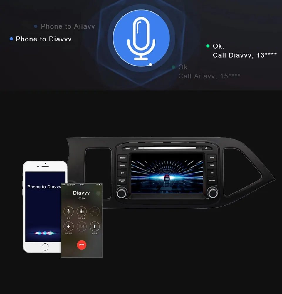 Автомобильный мультимедийный плеер Android Авторадио Bluetooth грузовик gps Туристический навигатор для Kia Picanto Morning- автомобильный радиоприемник 2 Din