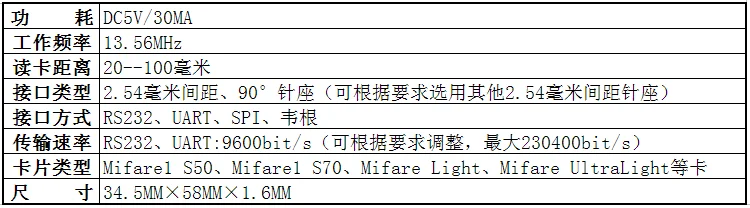 IC кард-ридер модуль IC ридер IC карты Issuer датчик последовательный порт RS232 ttl