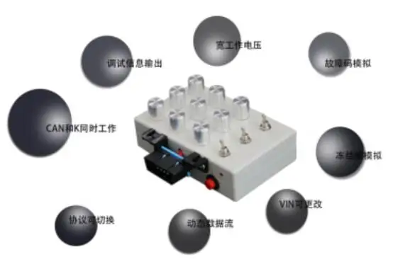 US $129.99 For New ELM327 OBD development tools car ECU ECU simulator fuel consumption detector development