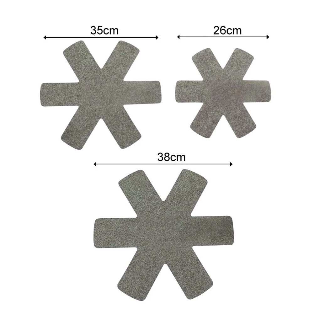 aeProduct.getSubject() aeProduct.getSubject()