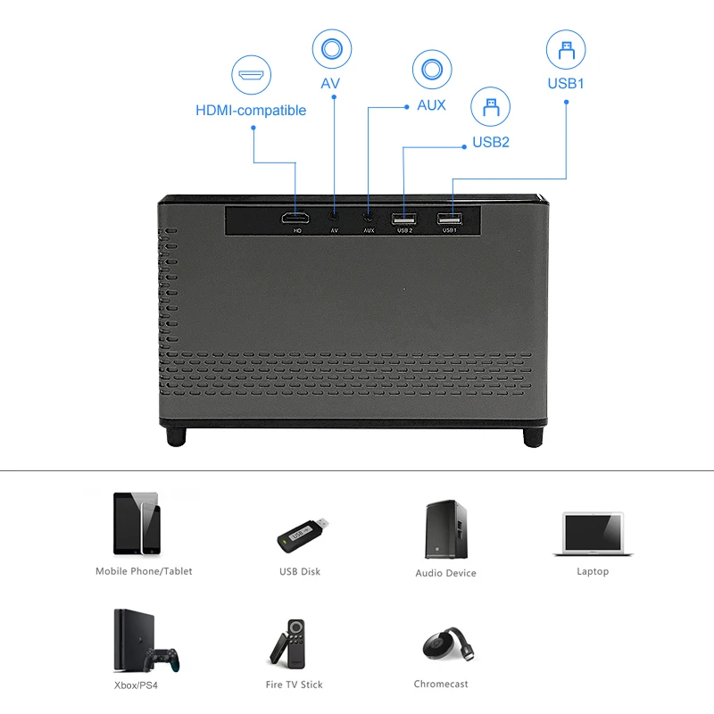 홈 시어터용 풀 HD 1080P LED 프로젝터, 7200 루멘, 미라캐스트 와이파이 미러링, USB 스피커, 안드로이드 옵션, T10, 신제품