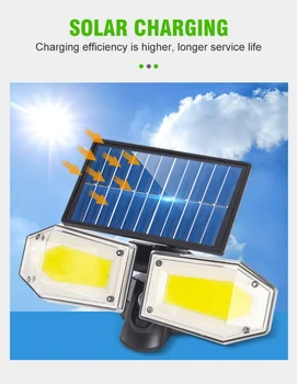 

Double Head Solar Pendant Light Outdoor Indoor Solar Lamp With Line Warm White/White Lighting For Camping Home Garden Yard