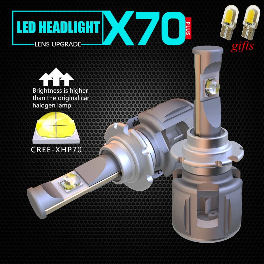 XHP70 XHP50 LED Car Headlight Bulbs H4 H7 9005 9006 9012 H11 HB3 HB4 Hir2 Automobile Headlamp Error Free 12V D1S D2S D3S D4S | Автомобили