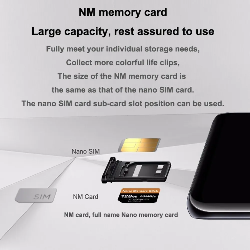 Карта памяти Nano карта для Huawei P30 Pro 128 ГБ 90 МБ/с./с nm с USB3.1 Gen 1 Type C кардридер двойного