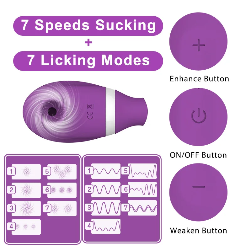 GUIMI оральный вибратор секс игрушка для женщин ласки языком Стимулятор клитор на