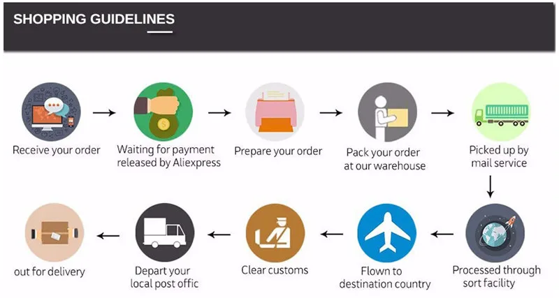 6d12af9a2e0516a015fc2b508ab428d