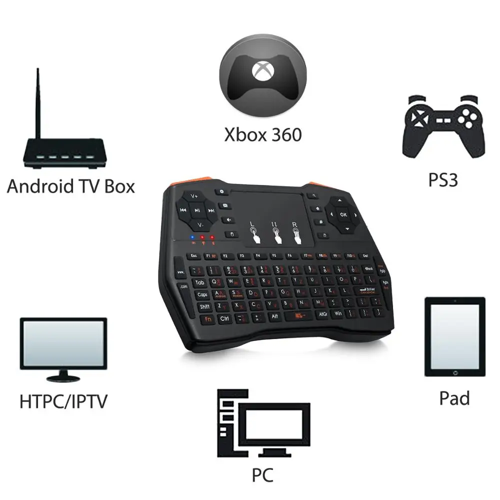 esynic 2.4g wireless touch keyboard usb touchpad esynic 2.4g wireless touch keyboard usb touchpad