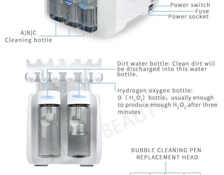 7 az 1-ben Hydrafacial gép LED maszkkal, hidrodermabrázióval, RF liftinggel és ultrahangos bőrfiatalítással a mélytisztításért és hidratálásért