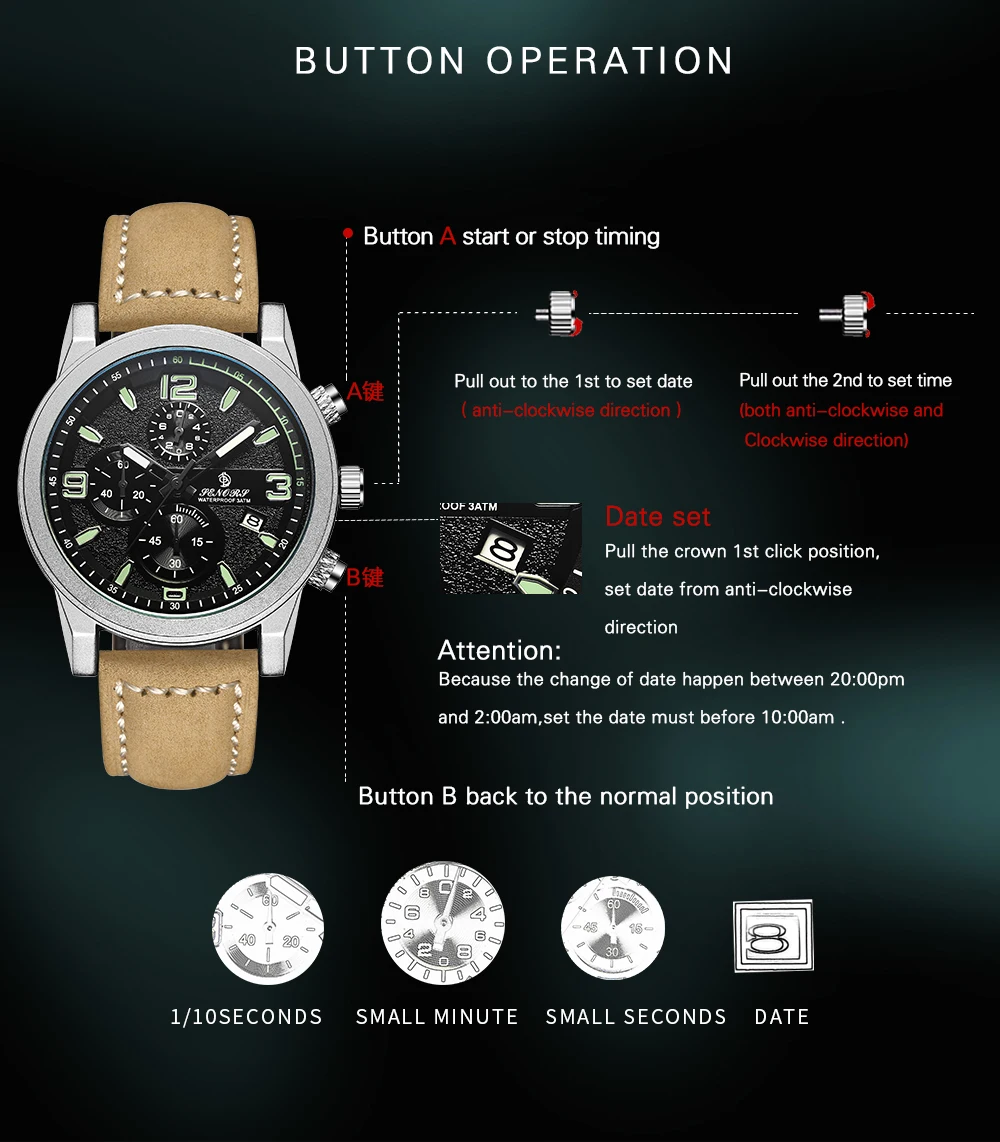 aeProduct.getSubject()