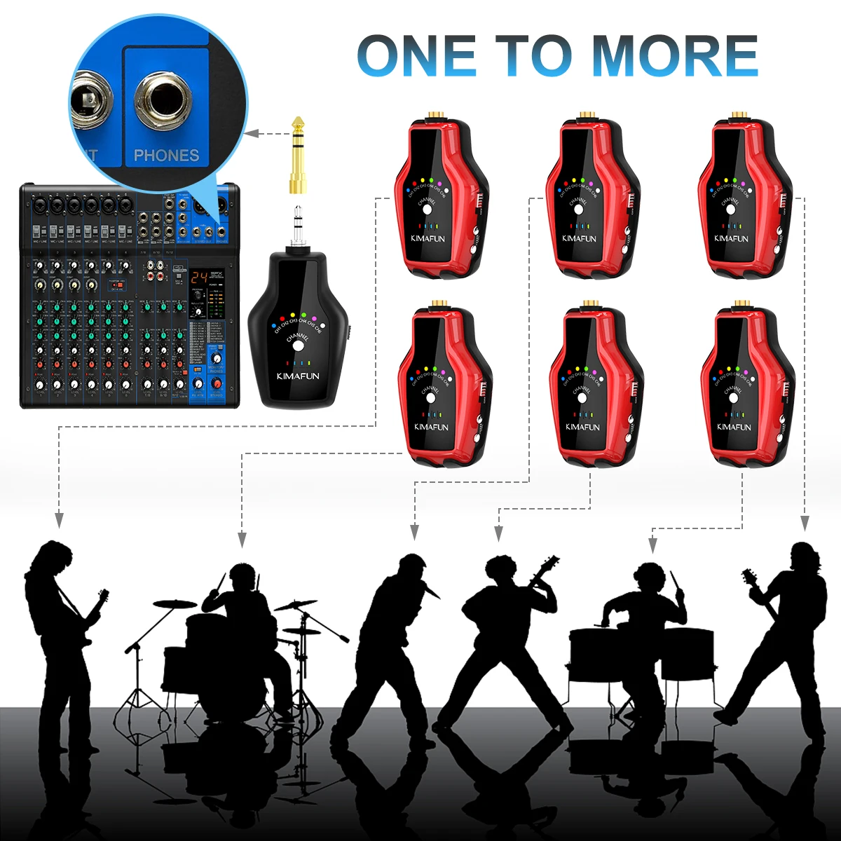 Sistema sem Fio do Monitor da In-ear 2.4g com Transmissor e Receptor de Beltpack para o Desempenho da Fase Ensaio da Faixa Registro da Câmera - Image 3