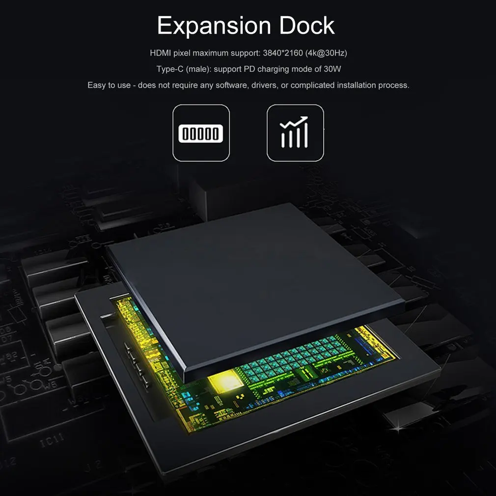 USB 3,1 type C 5 в 1 многофункциональная док-станция расширения 4K HDMI USB3.1 интерфейс с безопасной цифровой картой памяти/TF кард-ридер