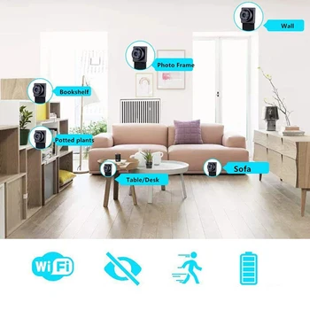 

Mini WiFi 1080P HD Nanny Cam Module with Housing Motion Detection DVR Recorder Classic Smart Mobile Phone Supplies