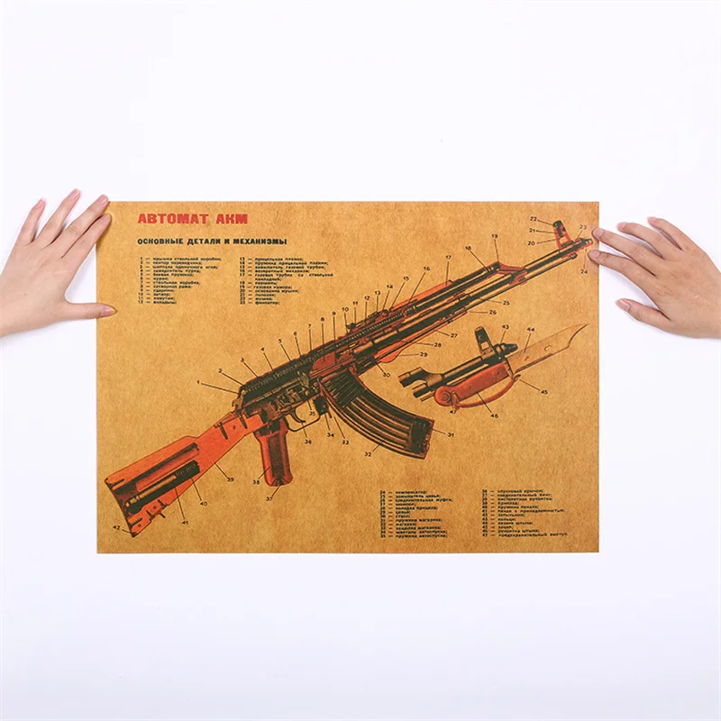 TIE-LER-Vintage-Improved-Structure-Design-Kraft-Paper-Poster-Bar-Wall-Decoration-Wall-Sticker (1)