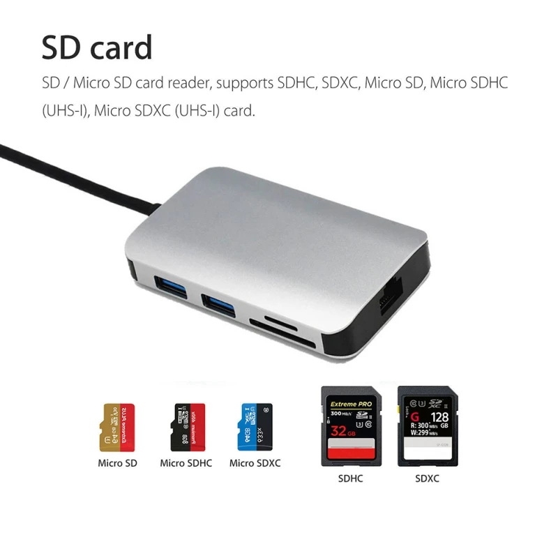 USB-C концентратор type C к type-c/HDMI/USB3.0/USB2.0/SD2.0/TF2.0/NIC Интерфейс адаптер для MacBook samsung S8/S9 huawei P20 Pro