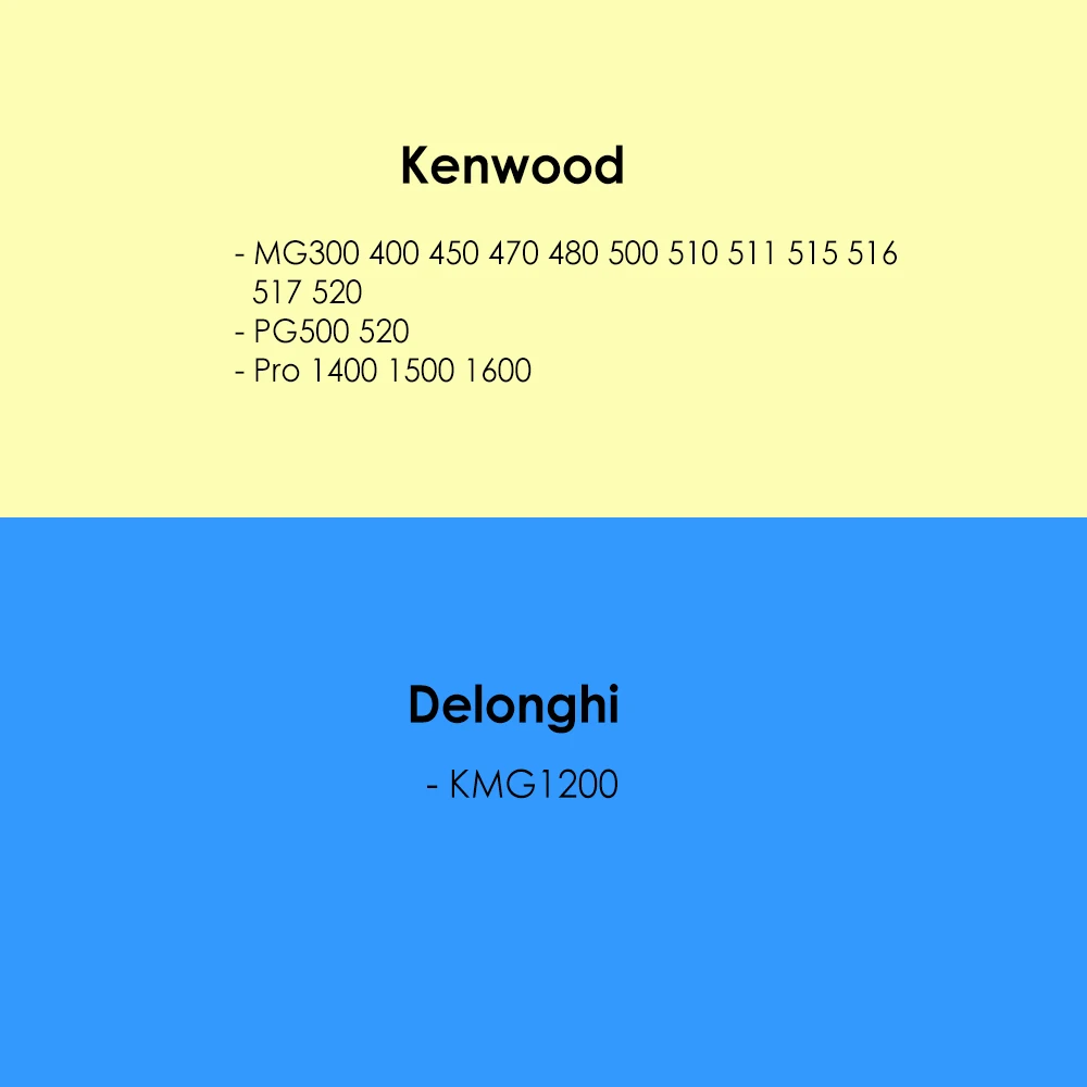 kenwood würfelschneider mgx400