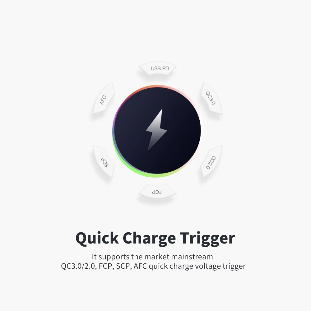 Зарядное устройство LAB power-Z PD тестер USB зарядное устройство измеритель напряжения тока power Bank детектор FL001 SUPER