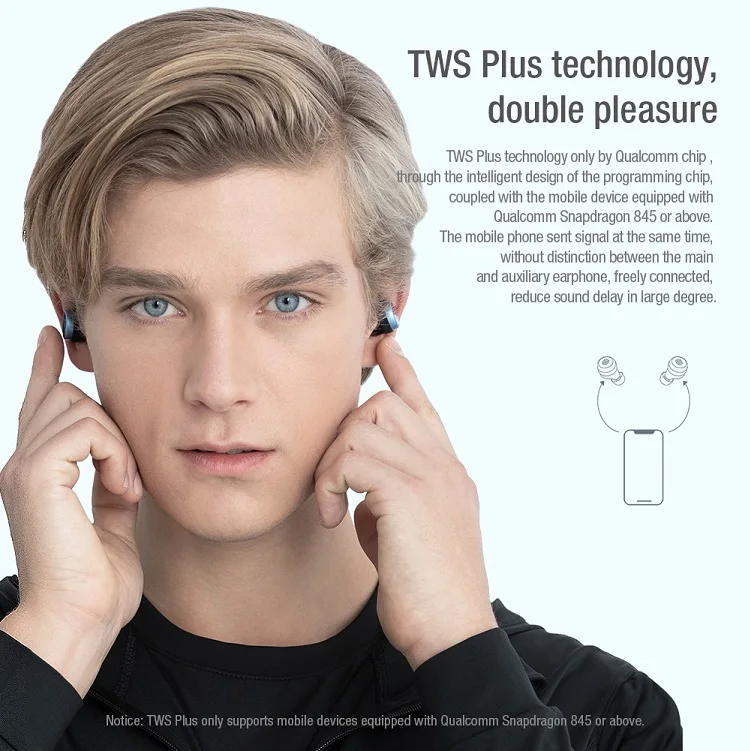 TWS True Wireless Earbuds Bluetooth Earphone CVC Noise Cancelling Headphones IPX5 Waterproof Headset with Microphone