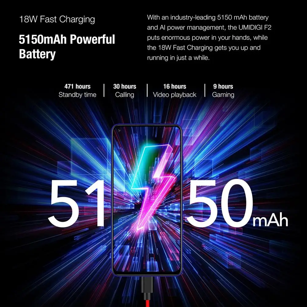 UMIDIGI F2 Smartphone Android 10 Helio P70 48MP AI Quad Cameras 5150mAh 6GB RAM 128GB ROM 6.53
