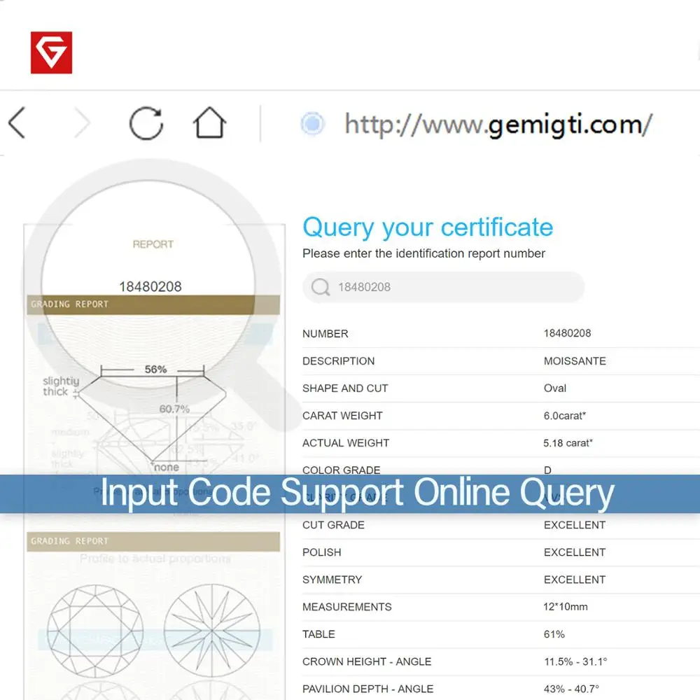 GIGAJEWE D Colour отличный Овальный порезной моисанит свободный Алмазный тестер