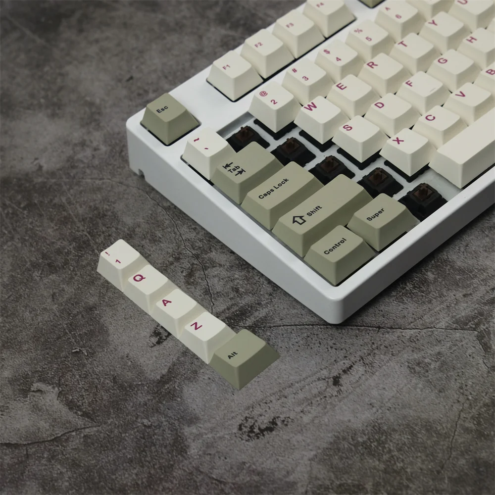 GMK Sloth Keycaps, PBT, Dye Sublimation, Perfil