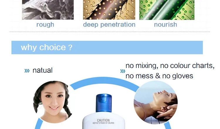 Restoria Discreet Colour Restoring Cream 250ml 9