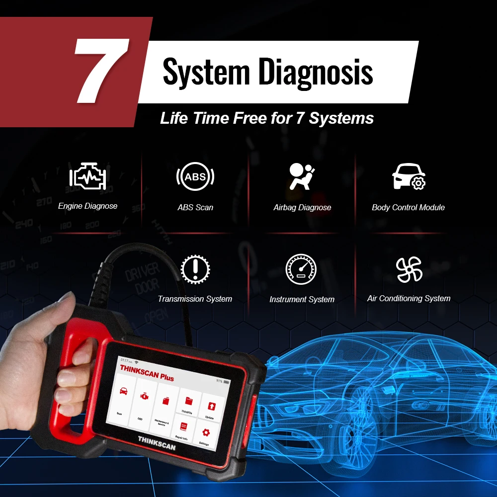 Сканер THINKCAR Thinkscan Plus S7 OBD2, профессиональный автомобильный считыватель кодов, автомобильный диагностический инструмент, диагностика, Wi-Fi, бесплатное обновление