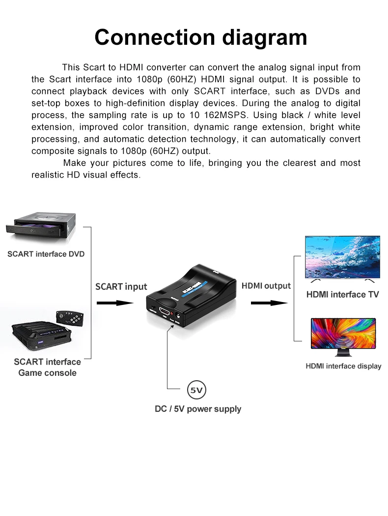 HDMI para SCART Video Audio Conversor de
