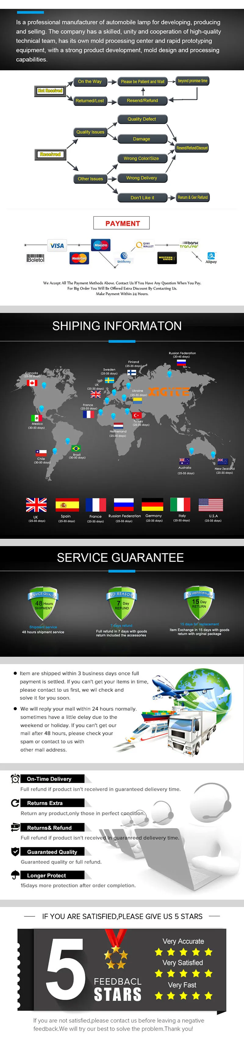 1pcs Car Phone Magnetic GPS Holder For Peugeot 206 307 301 207 407 308 406 107 108 208 408 508 607 807 405 2008 3008 4008 5008