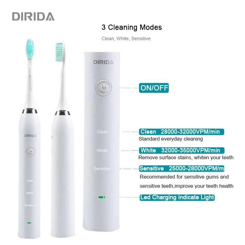 DIRIDA S2001, звуковая электрическая зубная щетка, умный таймер, уход за полостью рта, 30 дней, выносливость, водонепроницаемая, 5 режимов очистки