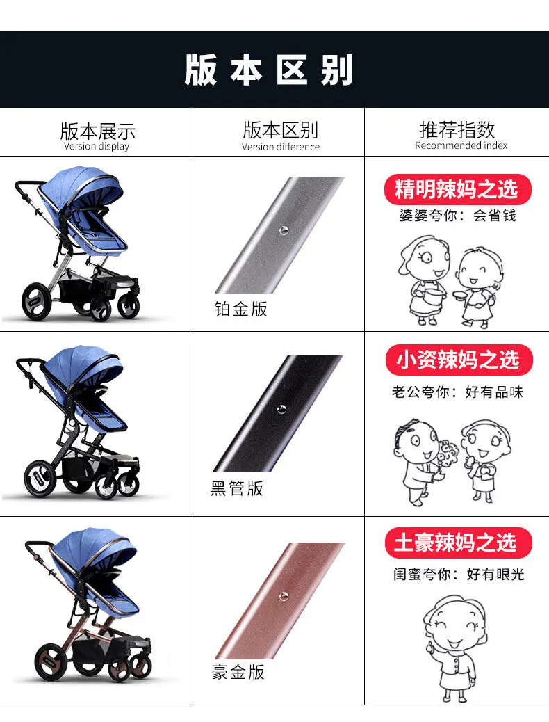 Складная детская коляска с высоким пейзажем, детская коляска может лежать, четыре колеса, Противоударная Двусторонняя детская коляска, От 1 до 3 лет