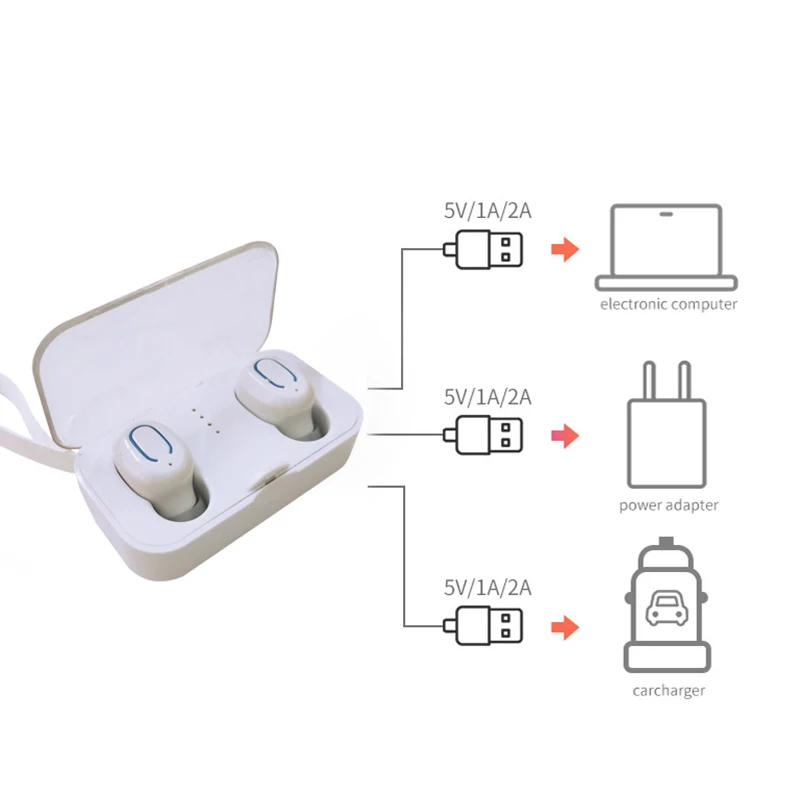 T18S мини Tws беспроводные Bluetooth наушники Bluetooth 5,0 стерео наушники-вкладыши спортивные наушники Беспроводная гарнитура с зарядным устройством