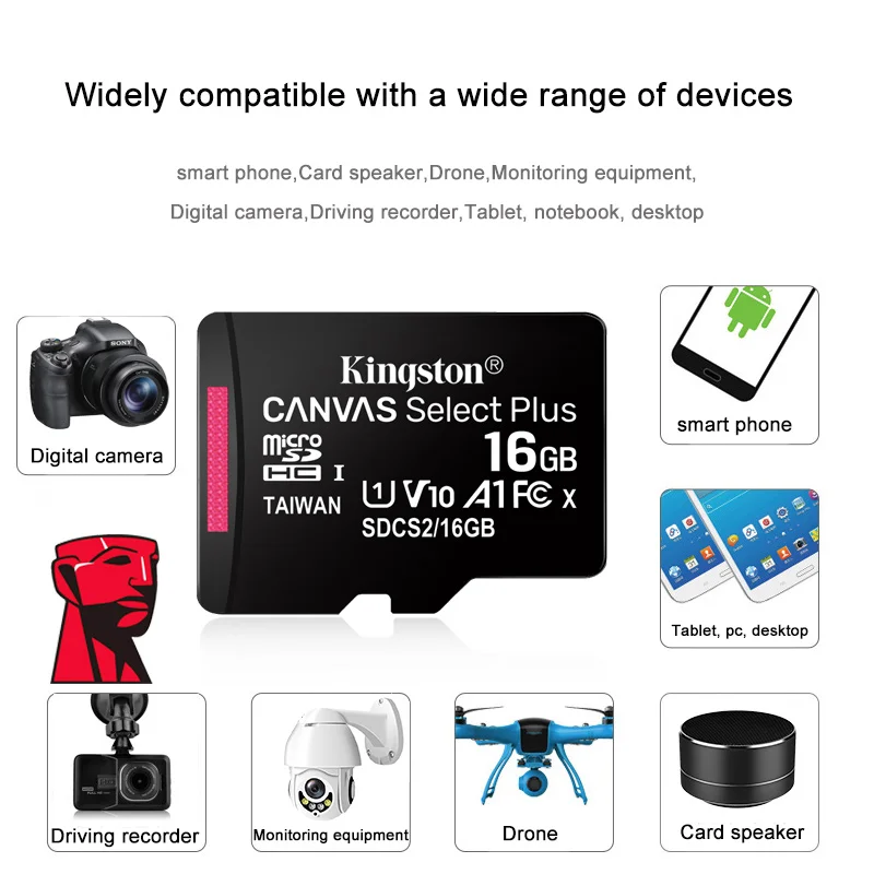 Карта памяти originina Kingston карта 128G класс 10 Micro SD SDXC TF C10 автомобильная записи UHS I для