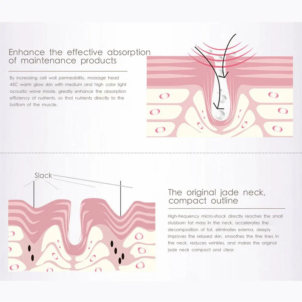 Вырезом шеи Инструмент анти-морщинки Красота шеи Массаж шеи Инструмент-подтяжка шеи Защита Инструмент