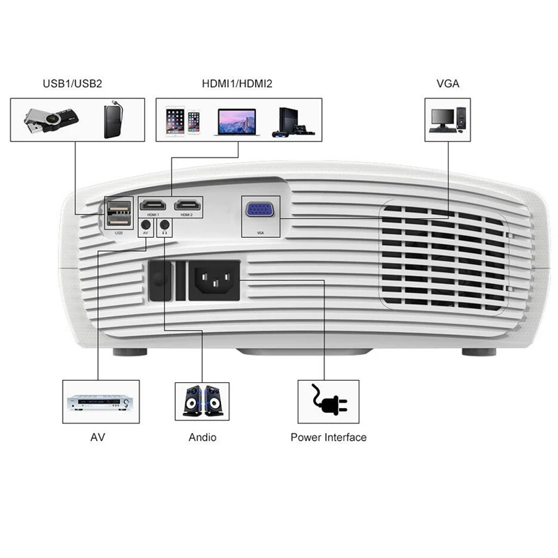 WZATCO C2 1920*1080P Full HD светодиодный проектор с 4D цифровым Keystone 6500 люмен Домашний кинотеатр портативный HDMI проектор СВЕТОДИОДНЫЙ Proyector
