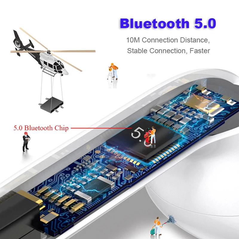 Новые оригинальные i11 Tws Bluetooth 5,0 беспроводные наушники высокого качества мини наушники для iPhone XiaoMi samsung HuaWei системы