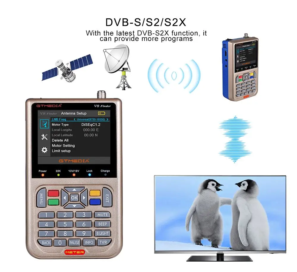 GTmedia V8 Finder спутниковый искатель Dvb s2 s2x HD сидел спутникового сигнала метр Цифровой