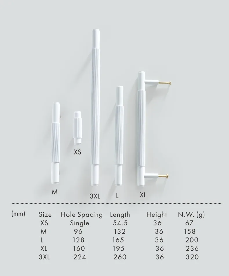 melhorias domésticas