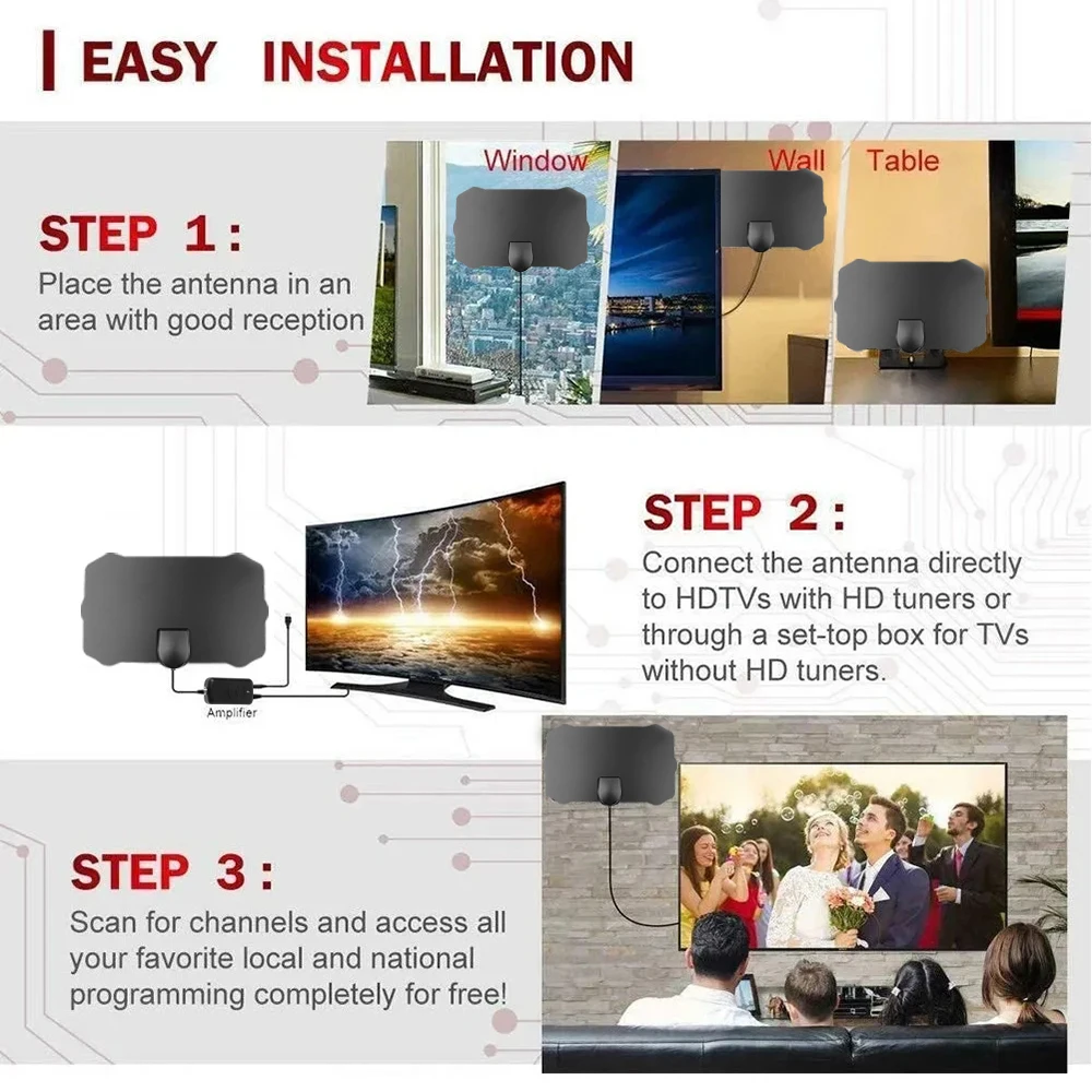 Рисунок 5 - Антенна kebidumei на ТВ 4K 8K цифровая