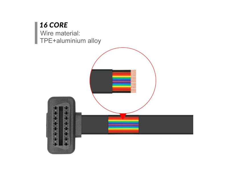 50 см OBDII 1 в 2 Преобразованный подключенный кабель OBD2 16PIN Мужской к двойному женскому кабелю локоть плоский удлинитель с переключателем